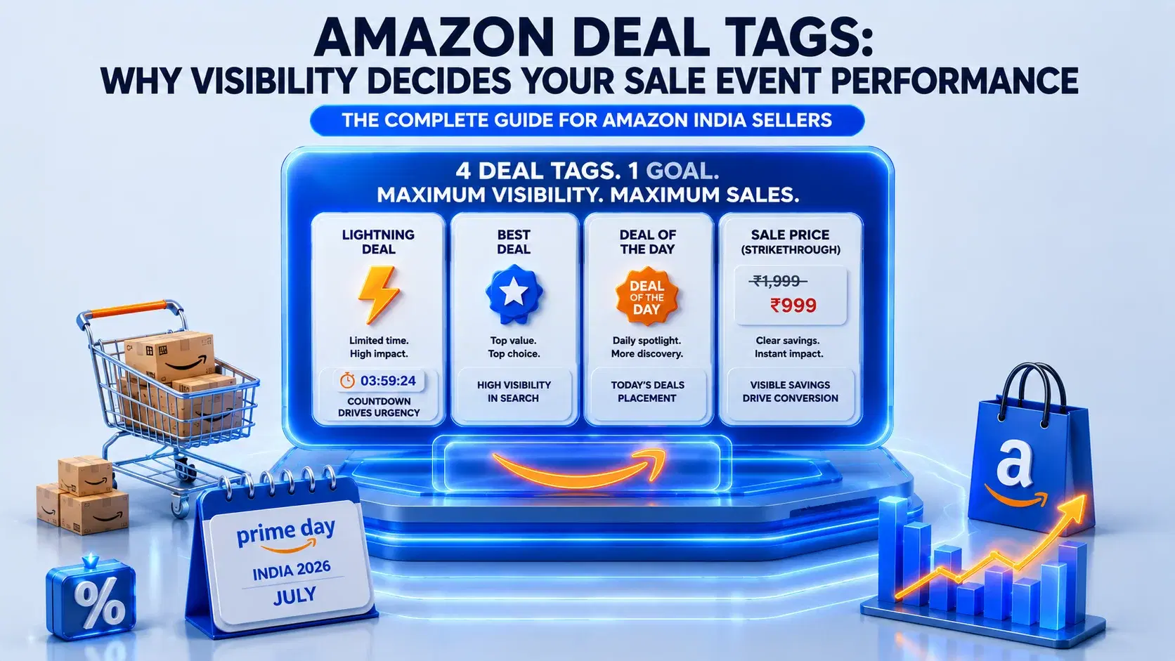 Amazon Deal Tags: Why Visibility Decides Your Sale Event Performance